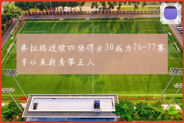 弗拉格连续四场得分30成为76-77赛季以来新秀第五人
